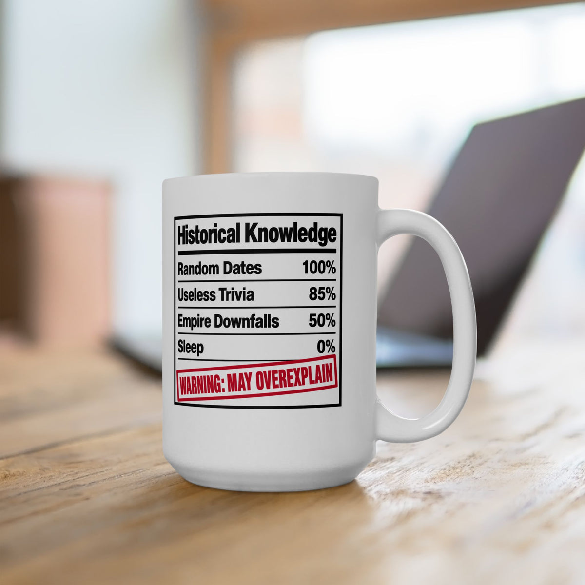 Historical Knowledge Facts Ceramic Mug, (11oz, 15oz)