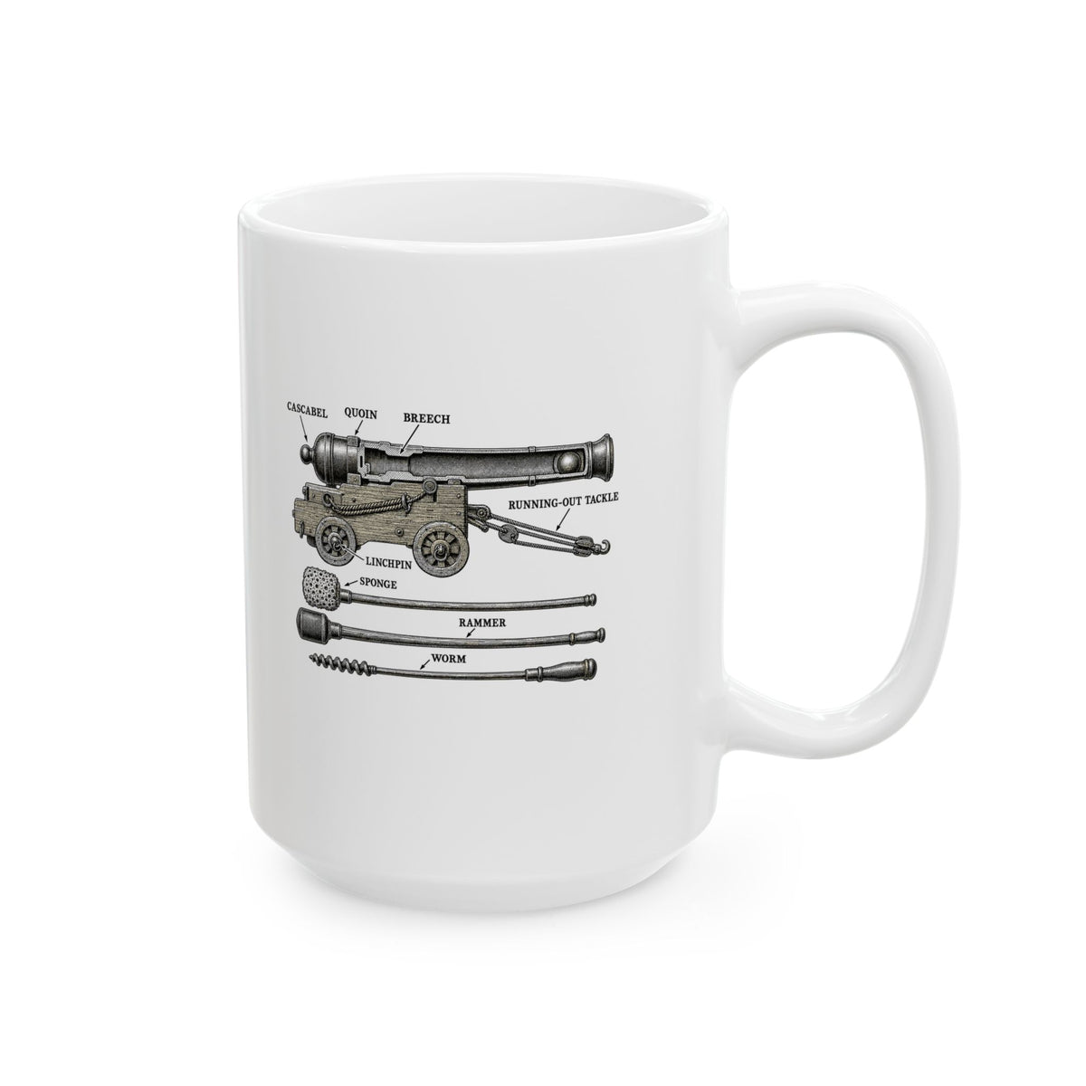 Naval Cannon Engraving Diagram Ceramic Mug, (11oz, 15oz)