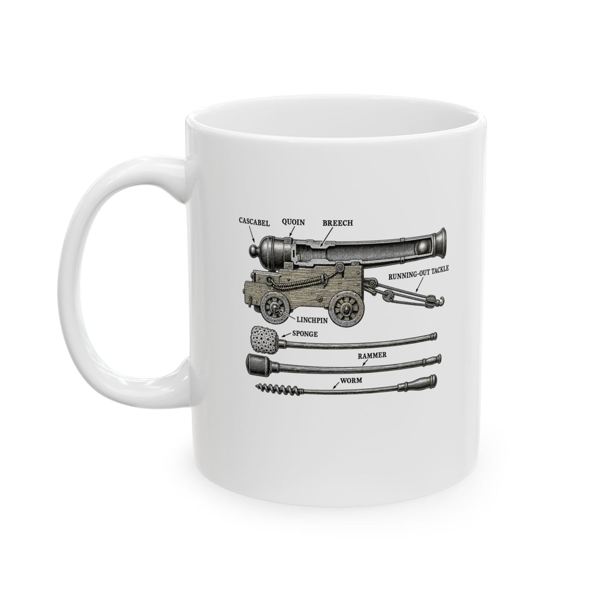 Naval Cannon Engraving Diagram Ceramic Mug, (11oz, 15oz)