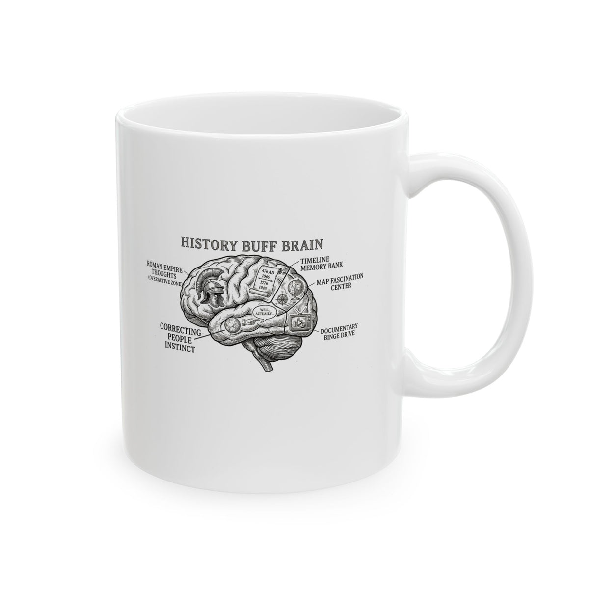 History Buff Brain Ceramic Mug, (11oz, 15oz)