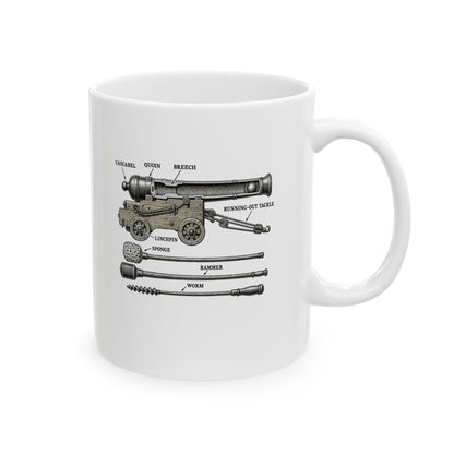 Naval Cannon Engraving Diagram Ceramic Mug, (11oz, 15oz)