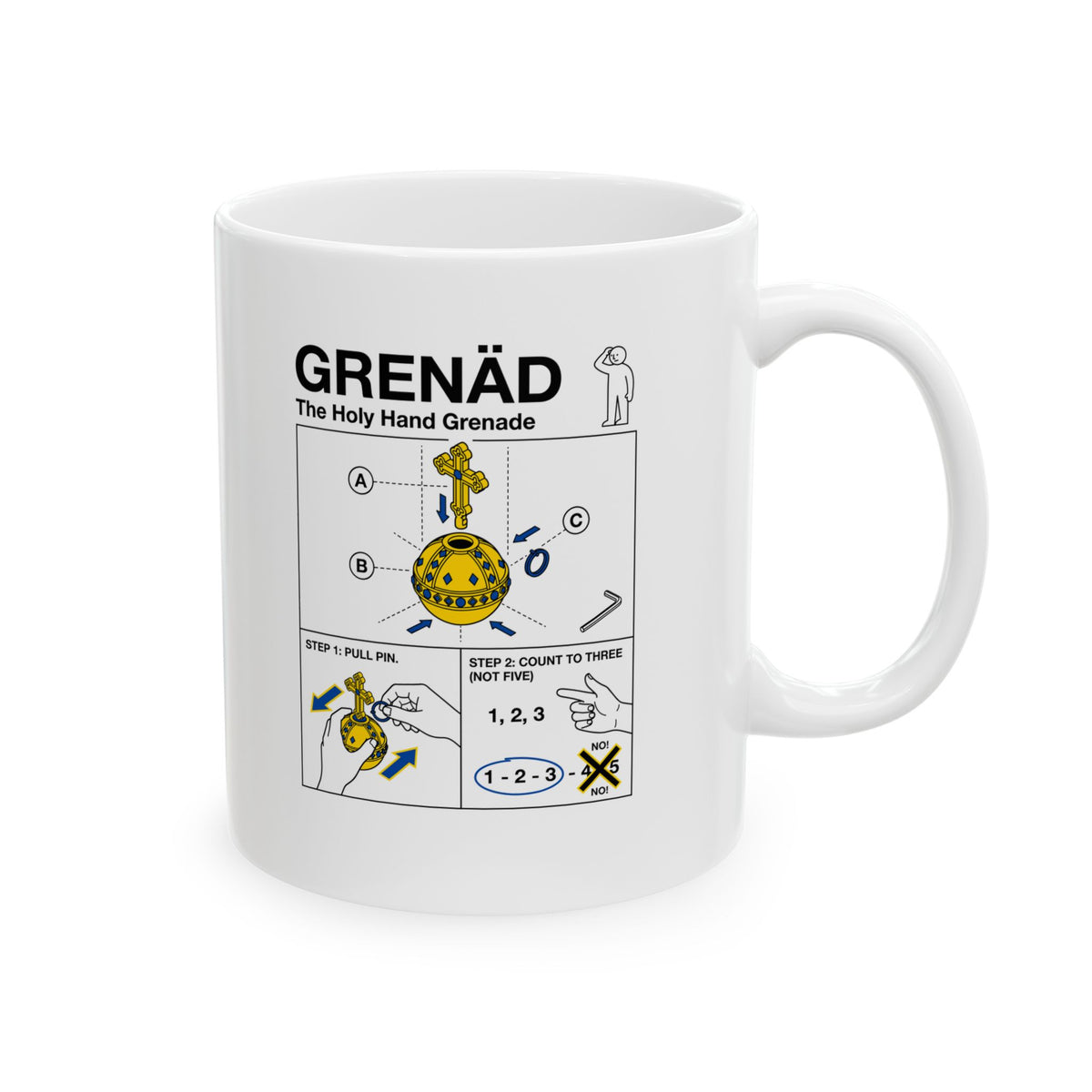 Holy Hand Grenade of Antioch Ceramic Mug, (11oz, 15oz)