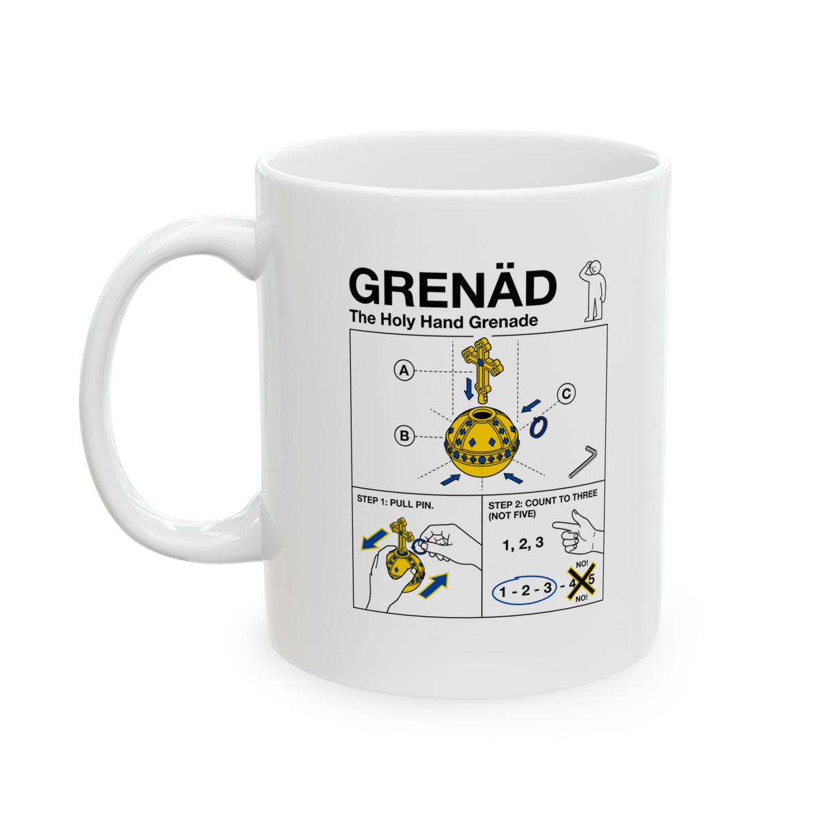 Holy Hand Grenade of Antioch Ceramic Mug, (11oz, 15oz)
