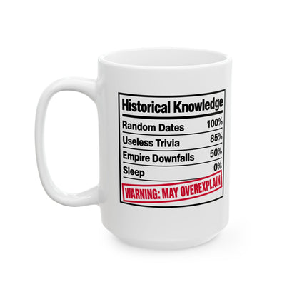 Historical Knowledge Facts Ceramic Mug, (11oz, 15oz)