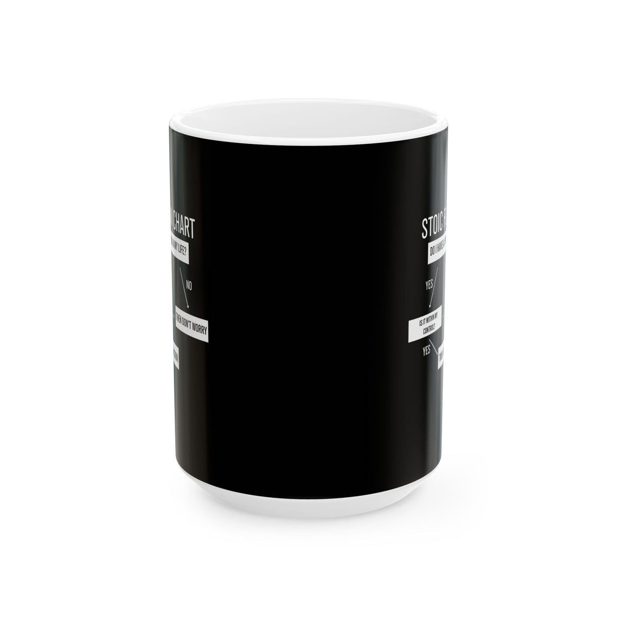 Stoic Flow Chart Ceramic Mug, (11oz, 15oz)