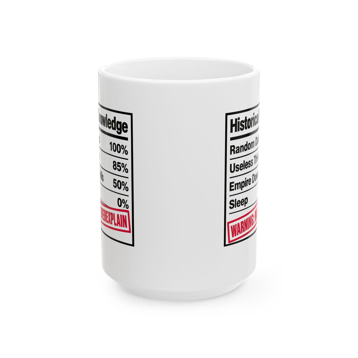 Historical Knowledge Facts Ceramic Mug, (11oz, 15oz)