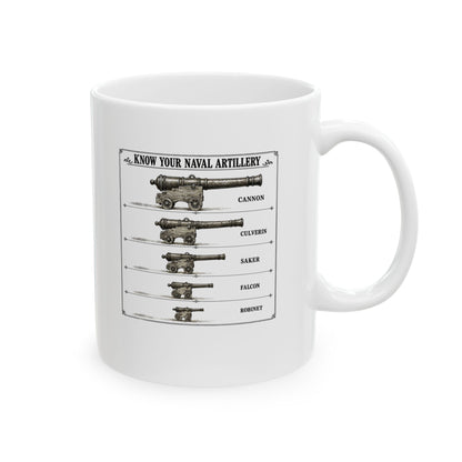 Know Your Naval Artillery Ceramic Mug, (11oz, 15oz)
