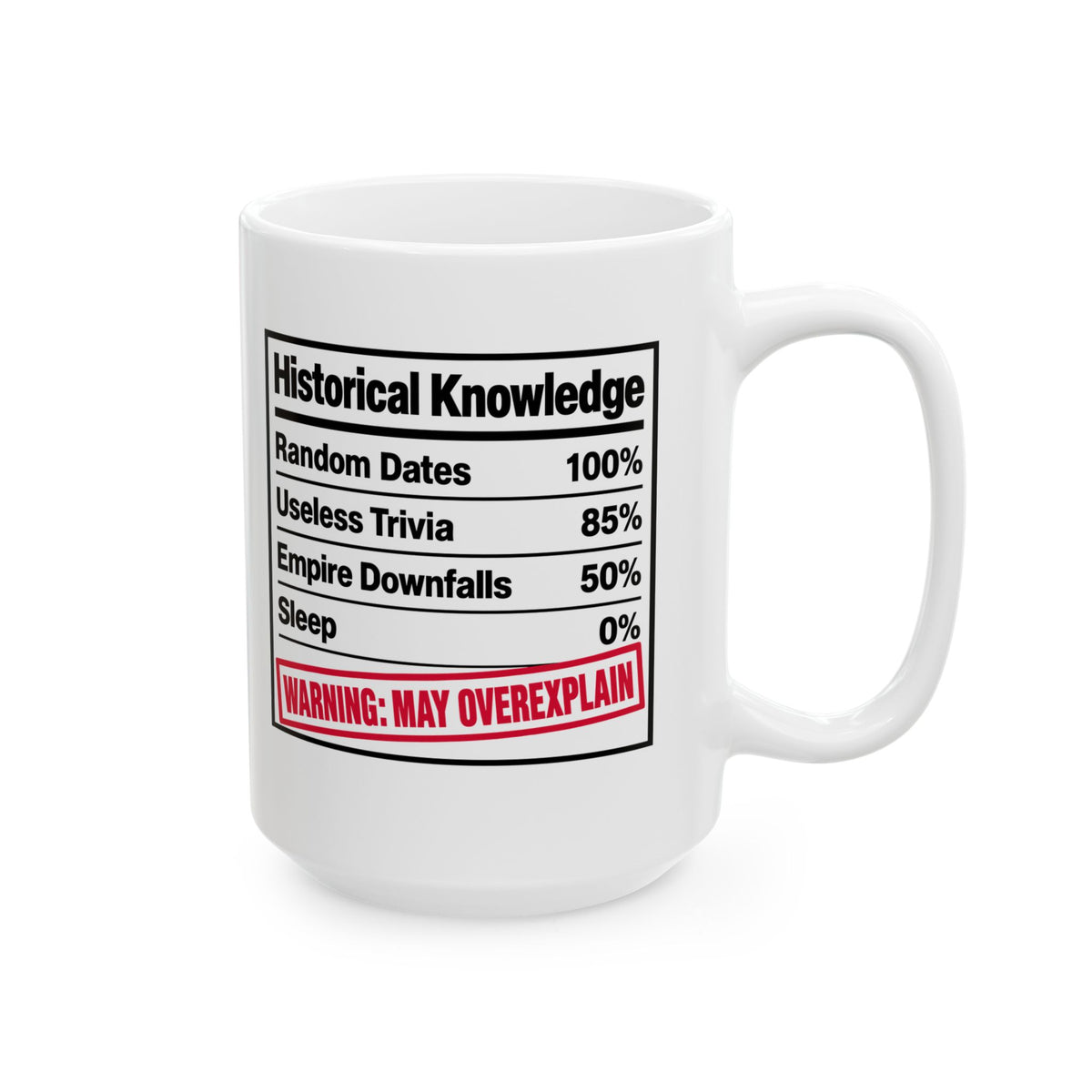 Historical Knowledge Facts Ceramic Mug, (11oz, 15oz)