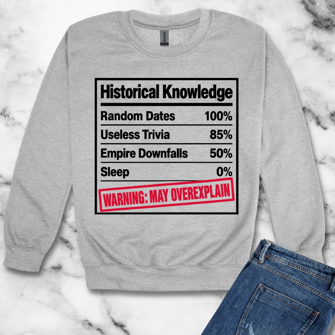 Historical Knowledge Facts Unisex Heavy Crewneck Sweatshirt