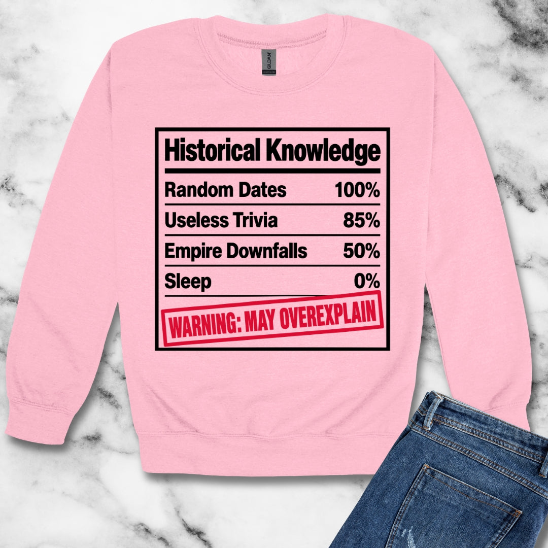 Historical Knowledge Facts Unisex Heavy Crewneck Sweatshirt