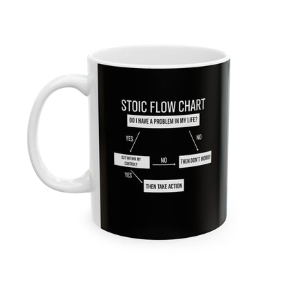 Stoic Flow Chart Ceramic Mug, (11oz, 15oz)