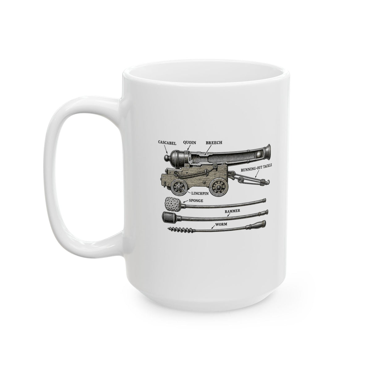 Naval Cannon Engraving Diagram Ceramic Mug, (11oz, 15oz)