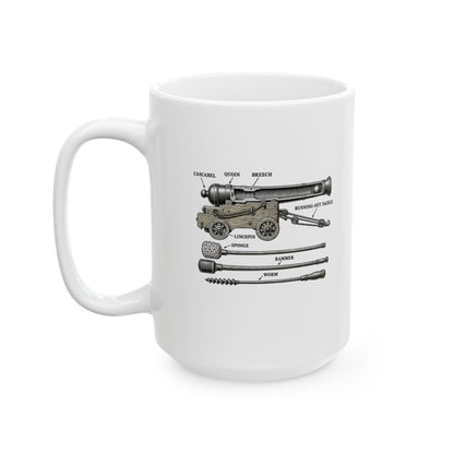 Naval Cannon Engraving Diagram Ceramic Mug, (11oz, 15oz)