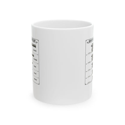 Know Your Naval Artillery Ceramic Mug, (11oz, 15oz)