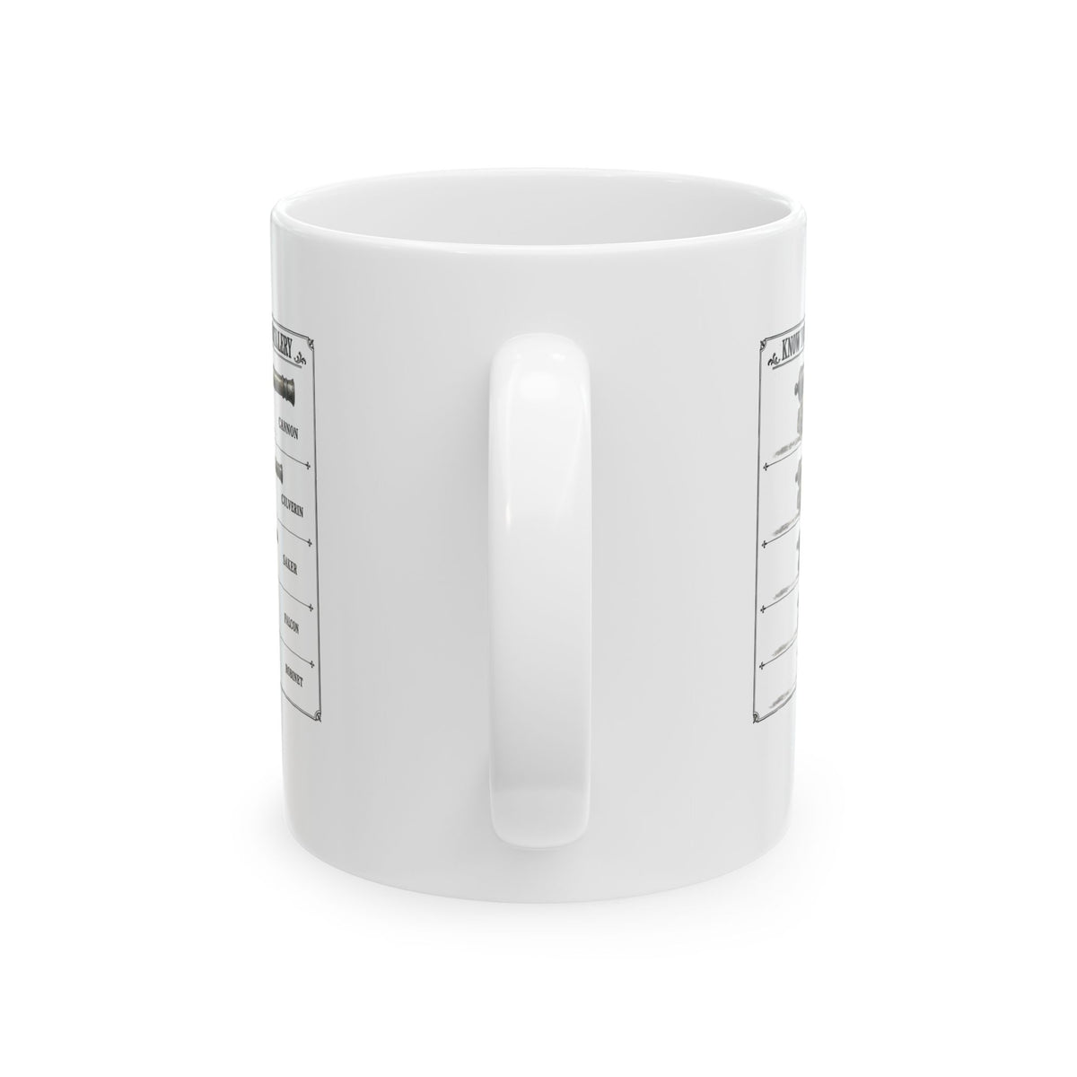 Know Your Naval Artillery Ceramic Mug, (11oz, 15oz)
