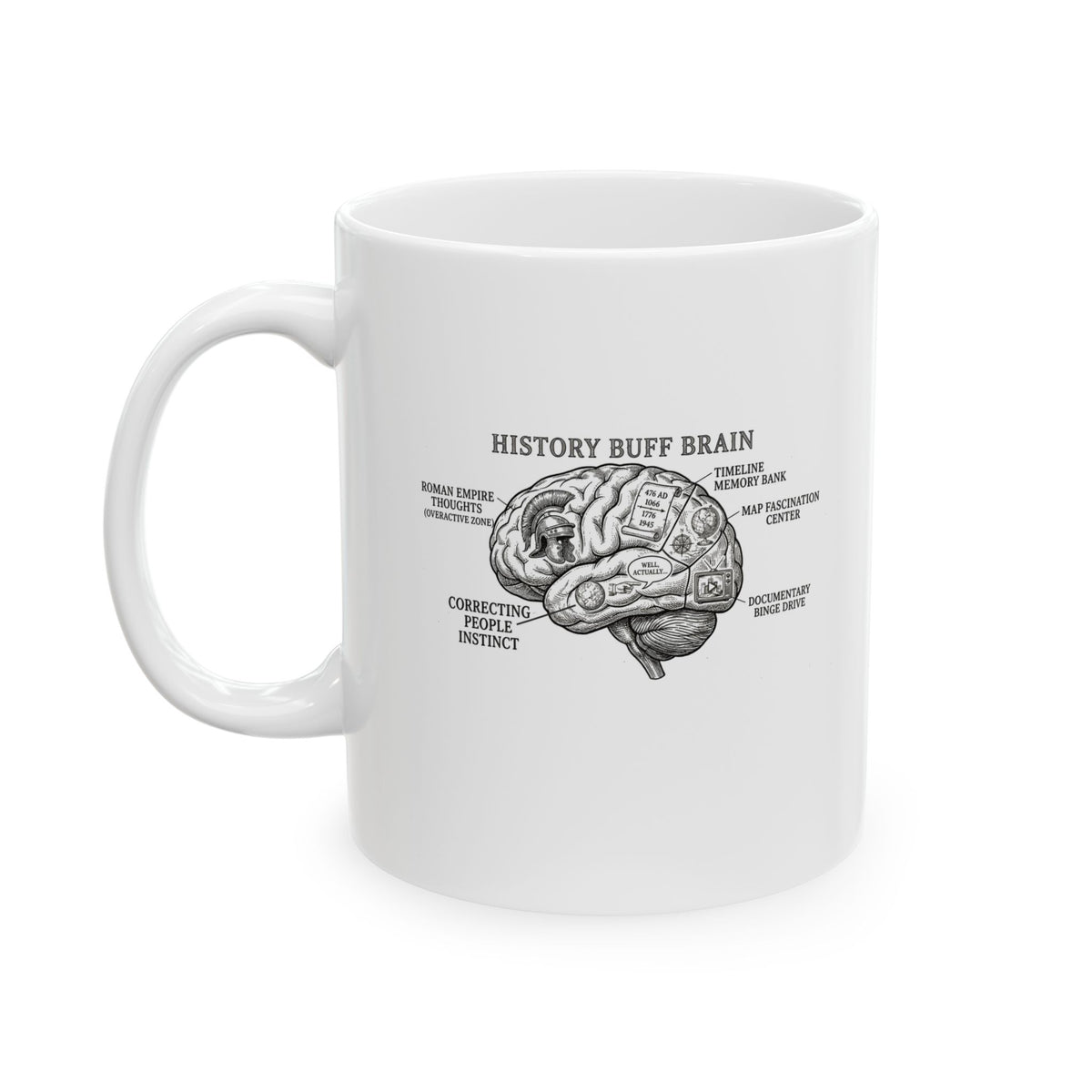 History Buff Brain Ceramic Mug, (11oz, 15oz)