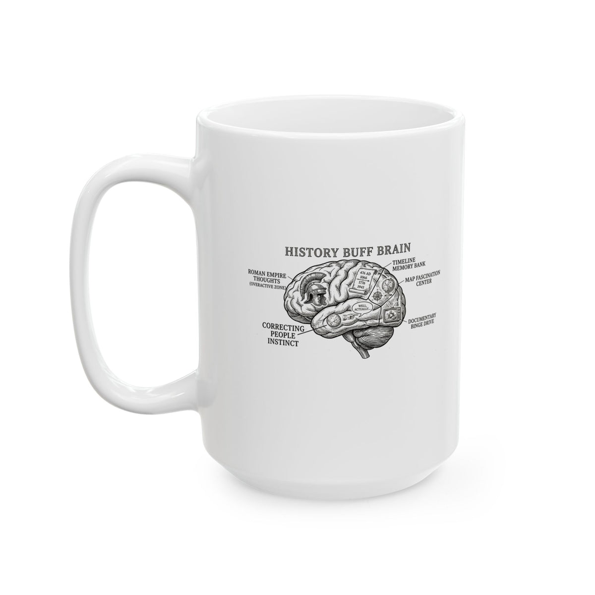 History Buff Brain Ceramic Mug, (11oz, 15oz)