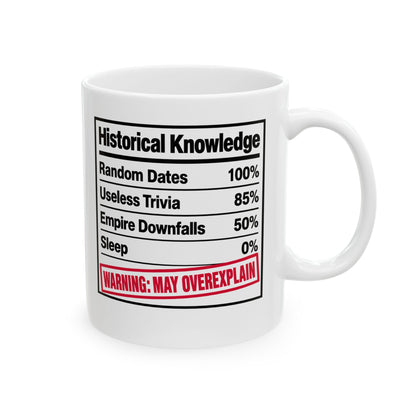 Historical Knowledge Facts Ceramic Mug, (11oz, 15oz)