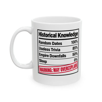 Historical Knowledge Facts Ceramic Mug, (11oz, 15oz)