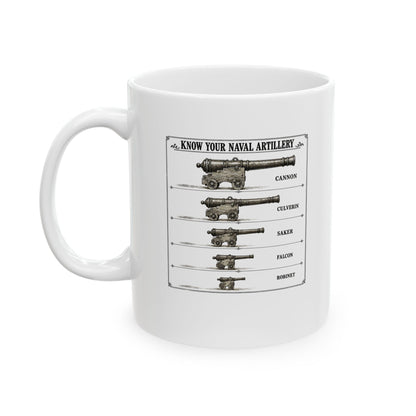 Know Your Naval Artillery Ceramic Mug, (11oz, 15oz)