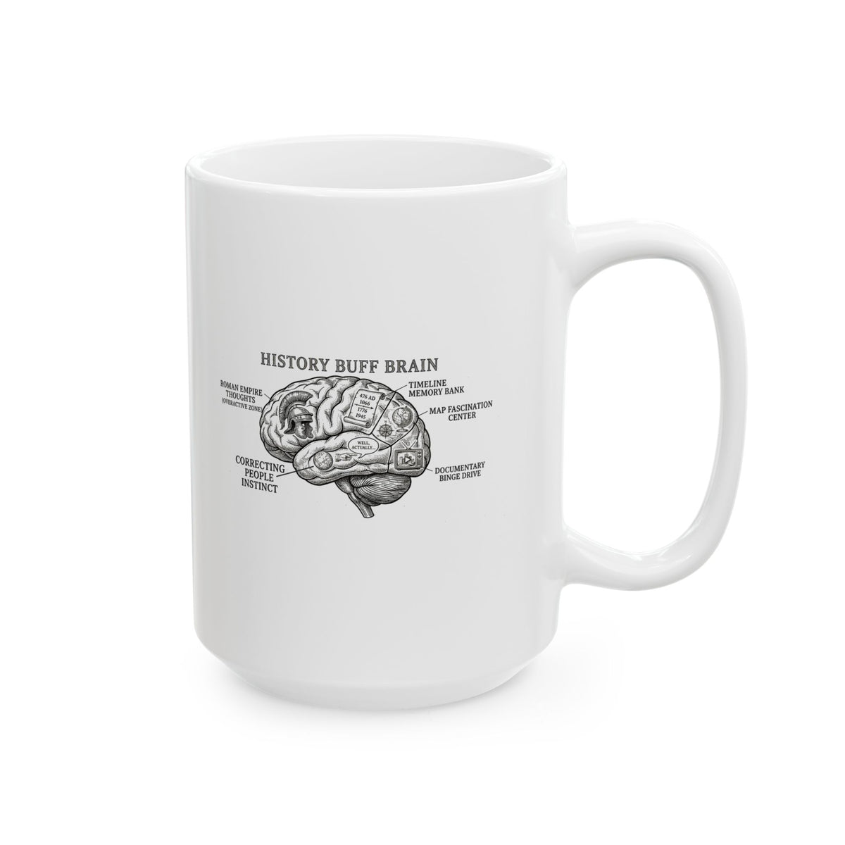 History Buff Brain Ceramic Mug, (11oz, 15oz)